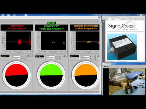 Dynamic Inclinometer - GravityGyro™ Desk Demo 1 (Vertical Gyro)