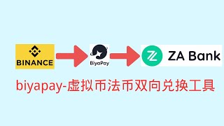 出金新工具BIYAPAY-虚拟币与法币双向兑换的电子钱包（美国SEC旗下RIA牌照）