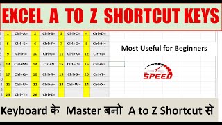 #Excel A to Z Shortcut Keys  | Boost Speed in Excel  #ExcelShortcuts #KeyboardTip