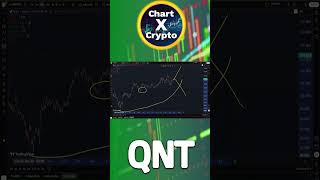 QNT: We Must Go Up! #qnt  #crypto #quant #cryptoanalysis