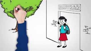 Importance of College Placement Tests