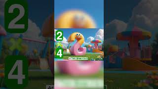 2 Times Table Rap with Rapper Tuto | Fun Multiplication Song for Kids