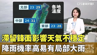 滯留鋒面影響天氣不穩定　降雨機率高易有局部大雨｜華視生活氣象｜華視新聞 20250604 @CtsTw