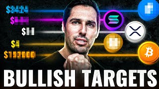 How High Will Your Favourite Altcoins Pump In 2025? [Get Ready]