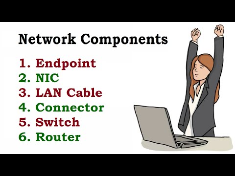 Network Components - Endpoint, NIC, LAN Cable, Connector, Switch, Router | TechTerms