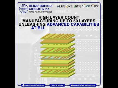 Taking PCB Manufacturing to the Next Level