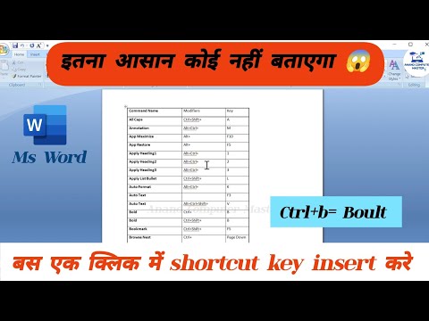 Shortcut key को insert कैसे करे MS WORD में | insert shortcut key in MS Word #shortcutkeys  #ytviral