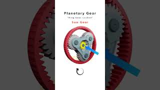 Planetary Gear Logic How Planetary Gears Work If Ring Gear Does Not Rotate ⚙️ | Planetary Gear Logic