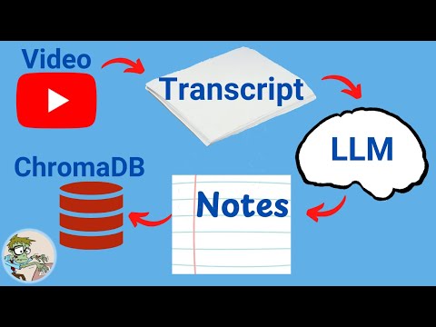 How I Take Notes From YouTube Videos with Gemini Flash & ChromaDB