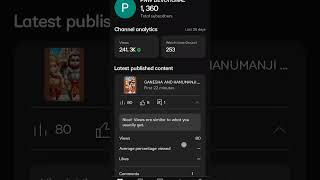 1000 subscriber completed #howtoget1000subscribersfast #pnwdevotional #4000watchtime
