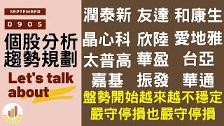【復盤0905】盤勢開始越來越不穩，嚴守停損也嚴守停損|#潤泰新#友達#和康生#晶心科#華盈#台亞#嘉基#太普高#振發#華通#愛地雅#欣陸|趨勢規劃|個股分析|壓力及支撐|貪婪韭菜，貪婪就菜|