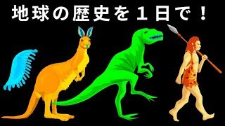 地球の歴史を１日に縮めてみよう！