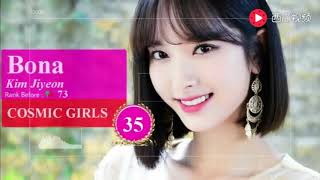 韩国最美的100位女偶像2017年排名