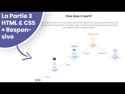 La Section 2 de la Maquette de Benjamin Code | Partie 3 | HTML & CSS