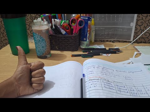 A complete fun guide to Manage stress and backlogs in and throughout Grade 10! Tips to excel 10th!