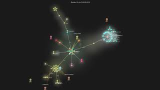 Gource visualisation: alacritty/alacritty on 2020-07-16