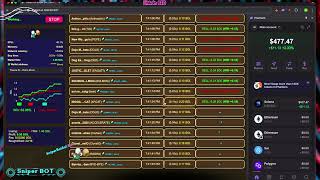 Solana MEV Sniper Bot Tutorial | PumpFun Quick Setup with Live Token Launch Snipe Walkthrough