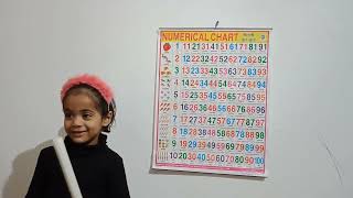 Learn Numbers 1 to 20 | 1 से 20 तक गिनती । One Two Three Song | 1234 | Numbers Song