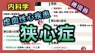 【循環器-心疾患】虚血性心疾患（狭心症）【理学療法士・作業療法士】