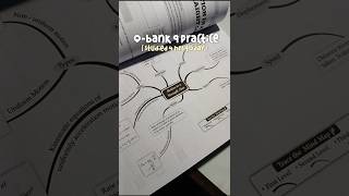 consistently to hai par peak productivity nahi 🥲 | #minivlog #study #studyvlog #motivation #inspire