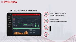 Introducing SynCross-Industrial IoT Platform