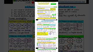Class 10th chapter carbon and its compound handwritten notes by edumantra