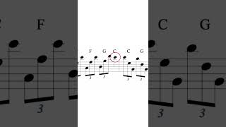 Major scale exercise #4 #exercises #music
