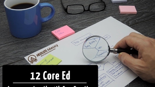 12 Core Functions: Assessment as the 4th Core Function