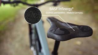 6OX Infinergy® ERGOWAVE® active 2.1