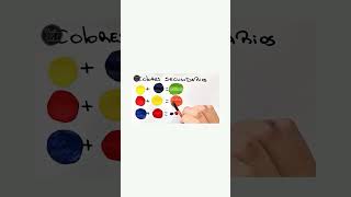 COLORES  SECUNDARIOS - Teoría del color fácil y básica - Mezclas