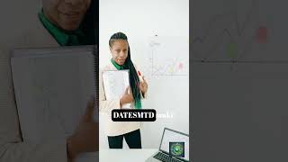 Time Intelligence in Power BI Explained in 33 Seconds ⏳ | DAX, Growth & Date Table Tips!