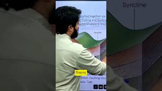 Folding and Faulting Explained 📐| NCERT Science Class 8 Physics