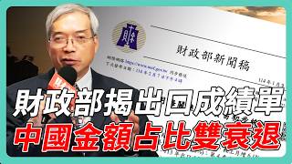 台灣出口成績單揭曉 歷史次高外帶連14紅！對中國出口金額即將被追上？｜#老謝開講 #謝金河 #財訊 EP206