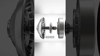 How A Torque Convertor Work ⚙️