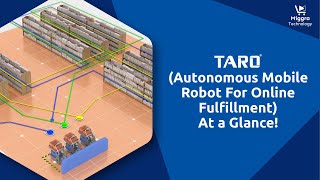 TARO® (Autonomous Mobile Robot for Online Fulfillment) at a Glance!