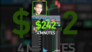 CEI Stock $242 - Live Day Trade #shorts