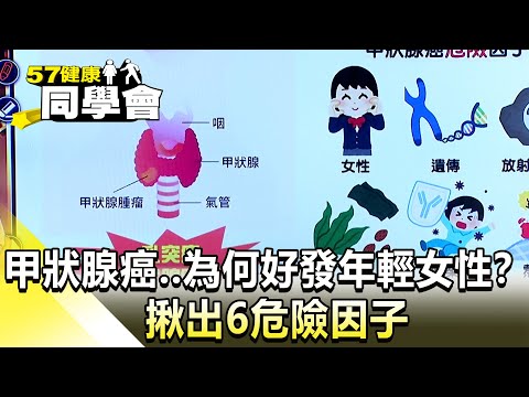 甲狀腺癌  為何好發年輕女性？揪出6危險因子【@57healthy 】2024.12.08｜張予馨、羅佳琳、許瓊月、周哲嘉、張翠芬