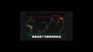 别再用5分钟图瞎做单！时间框架该这样搭配！(中)