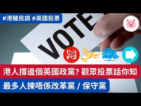 港人最撐邊個英國政黨？下次大選，最多人揀唔係改革黨或保守黨！