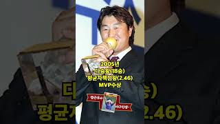 가장 투수다운 손민한 #정근우 #송승준 #손민한