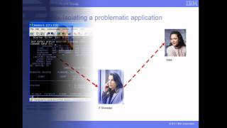Optimize data availability and resource utilization with InfoSphere Optim Configuration Manager
