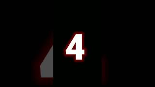 Top 5 Battle Game Like PUBG || Top 5 Multiplayer Game || #shorts #top5games