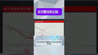 底背離低吸高拋#台股#股市分析#股市教學#台股教學#K線#技術分析