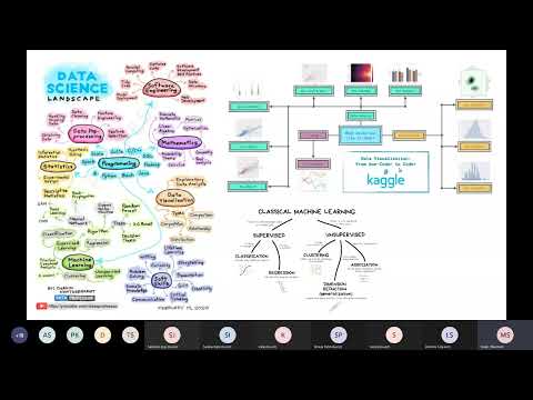 Climate Data Science Lecture 1