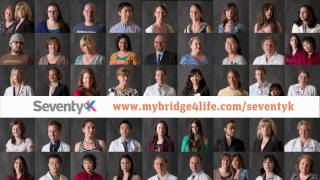 SeventyK Wellness Network - Tips 4 Life