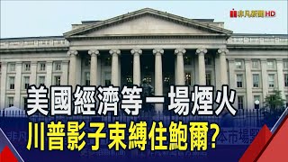 美國迎接"煙火時刻" 減稅法案定調經濟榮枯!  稅改推演雙劇本 溫和投資復甦.激進裁員海嘯｜非凡財經新聞｜20250618