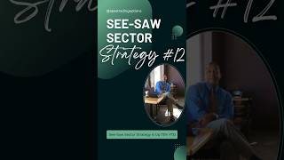 How To Buy Stocks And The Sector ETF XLB Part 2