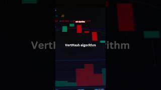 VertcoinMining Software Compatibility #trading #vertcoin #vtc #mining #crypto