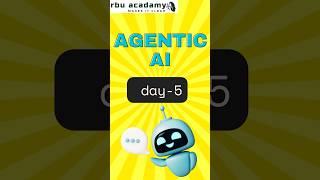 Day 5: Single vs Multi-Agent AI 🤖 | Why Teamwork Makes Agents Smarter!