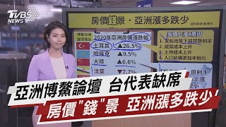 亞洲博鰲論壇 台代表缺席 房價"錢"景 亞洲漲多跌少【TVBS說新聞】20210420